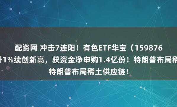 配资网 冲击7连阳！有色ETF华宝（159876）盘中拉升1%续创新高，获资金净申购1.4亿份！特朗普布局稀土供应链！