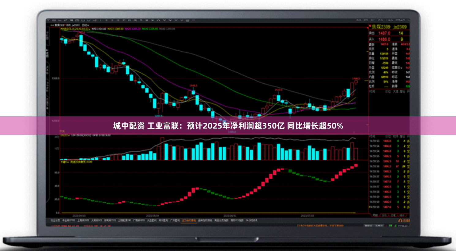城中配资 工业富联：预计2025年净利润超350亿 同比增长超50%