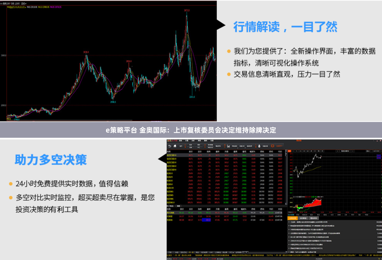 e策略平台 金奥国际：上市复核委员会决定维持除牌决定