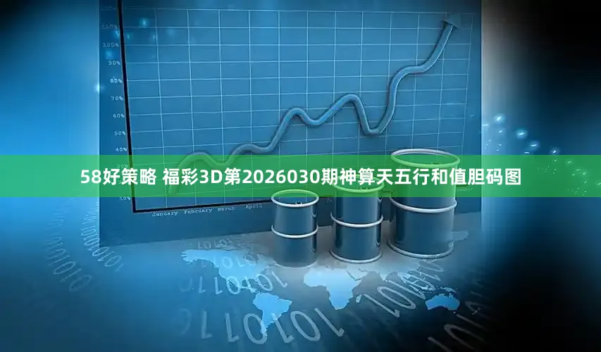 58好策略 福彩3D第2026030期神算天五行和值胆码图