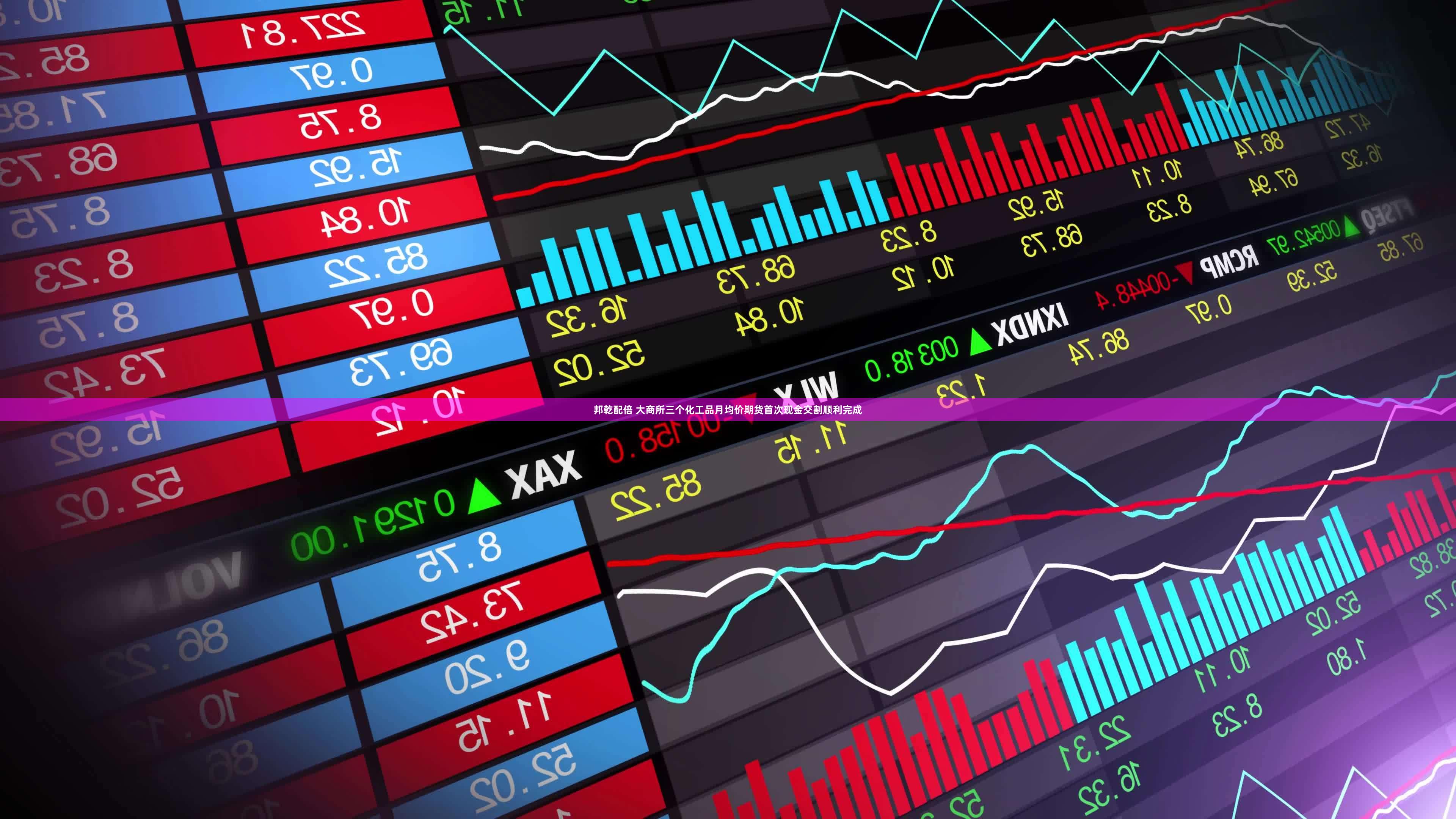 邦乾配倍 大商所三个化工品月均价期货首次现金交割顺利完成