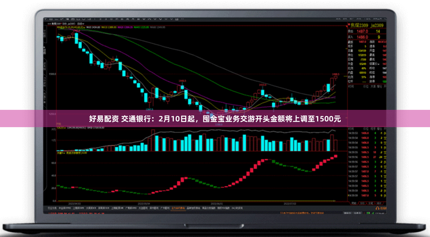 好易配资 交通银行：2月10日起，囤金宝业务交游开头金额将上调至1500元