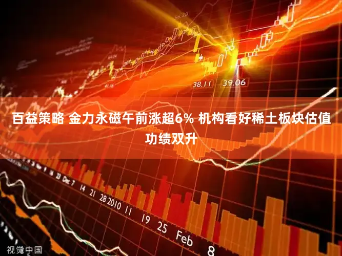 百益策略 金力永磁午前涨超6% 机构看好稀土板块估值功绩双升