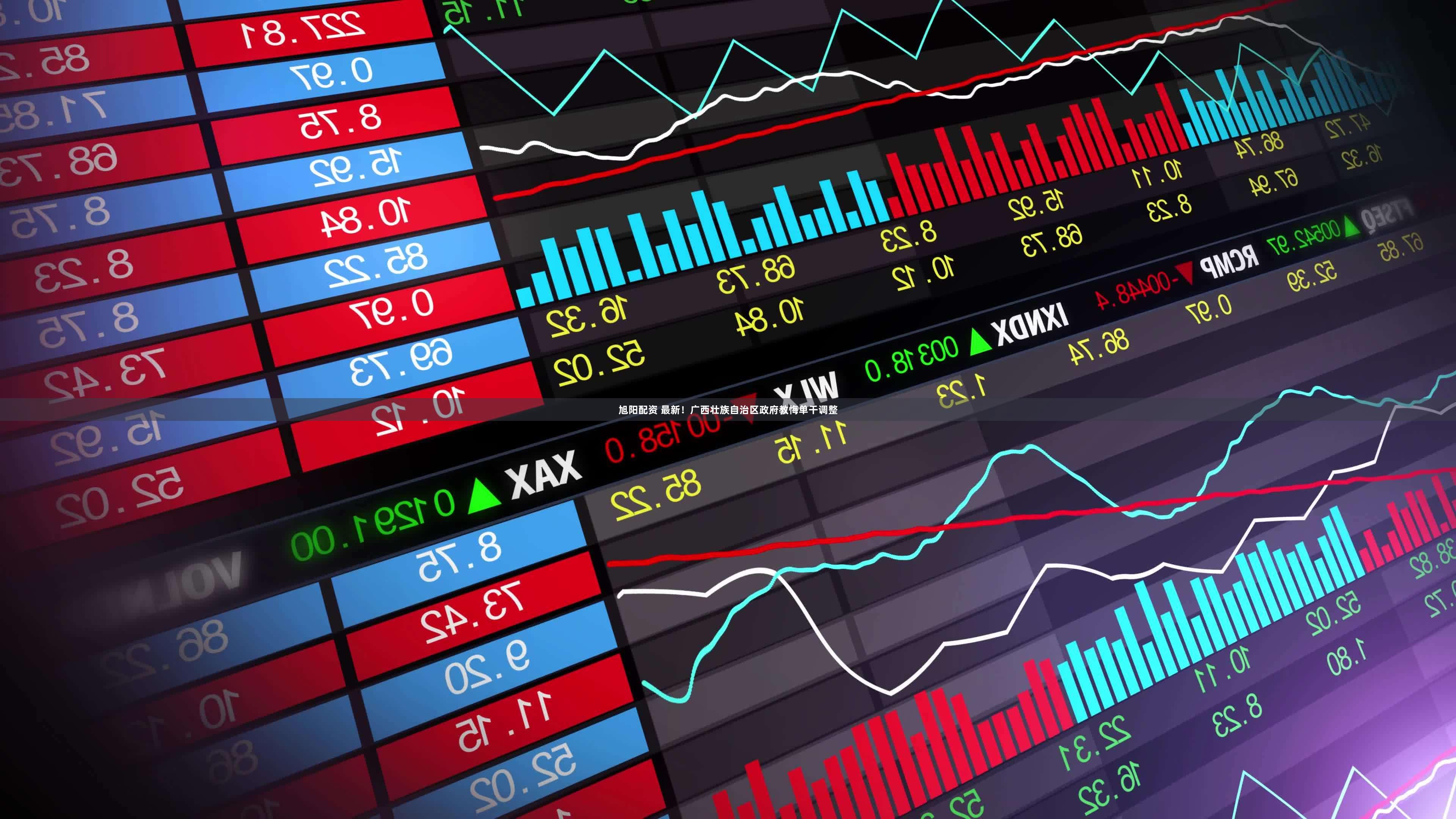 旭阳配资 最新！广西壮族自治区政府教悔单干调整