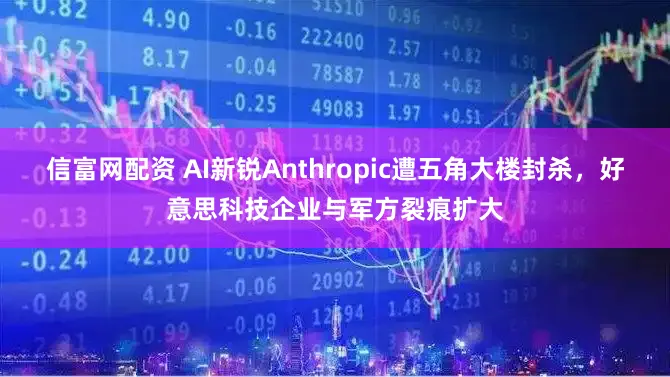 信富网配资 AI新锐Anthropic遭五角大楼封杀，好意思科技企业与军方裂痕扩大