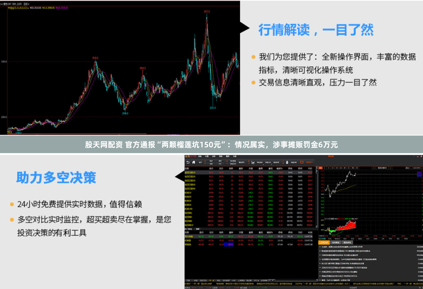 股天网配资 官方通报“两颗榴莲坑150元”:情况属实,涉事摊贩罚金6万元