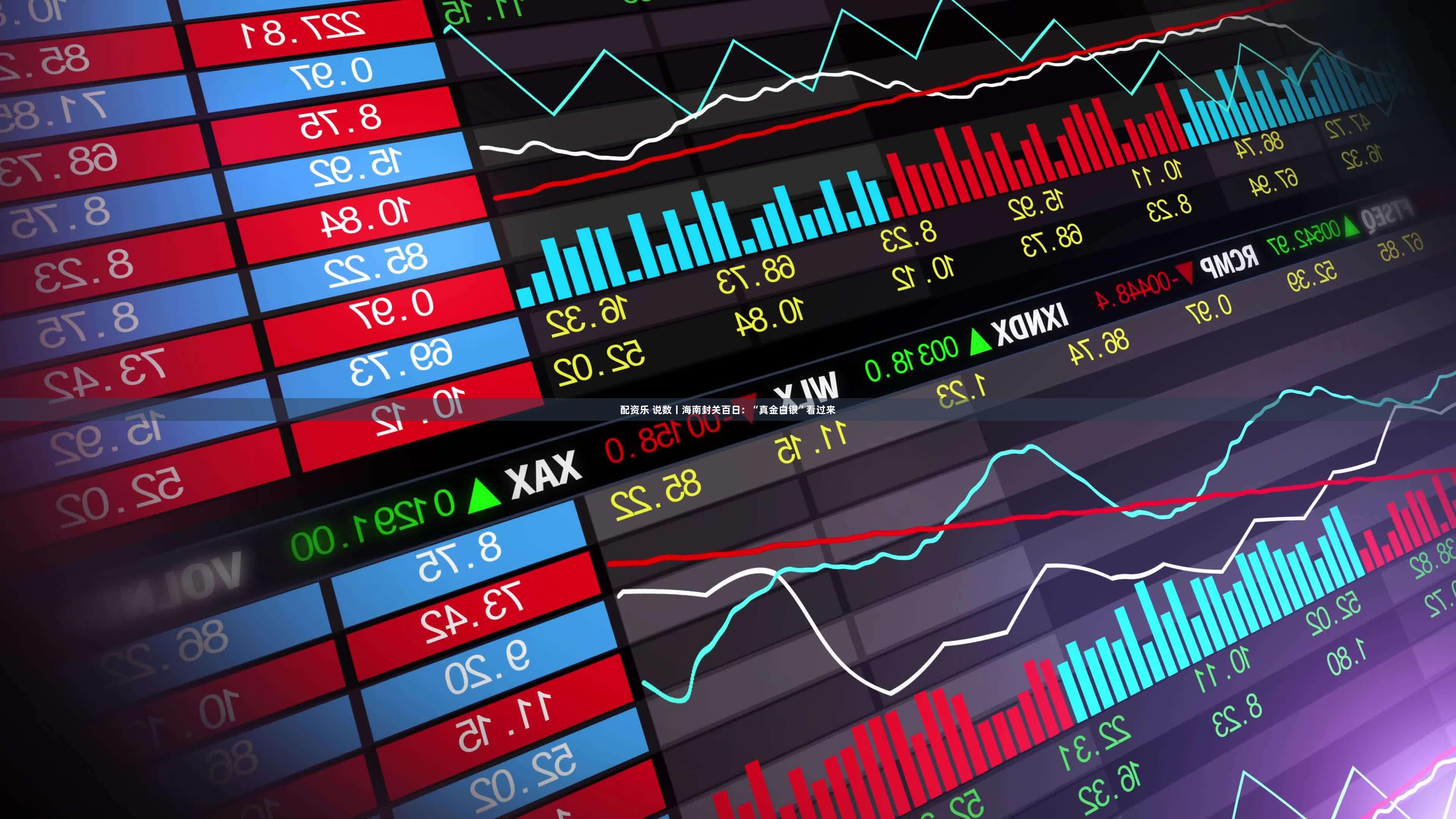 配资乐 说数丨海南封关百日：“真金白银”看过来