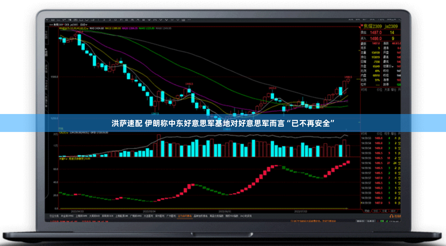 洪萨速配 伊朗称中东好意思军基地对好意思军而言“已不再安全”