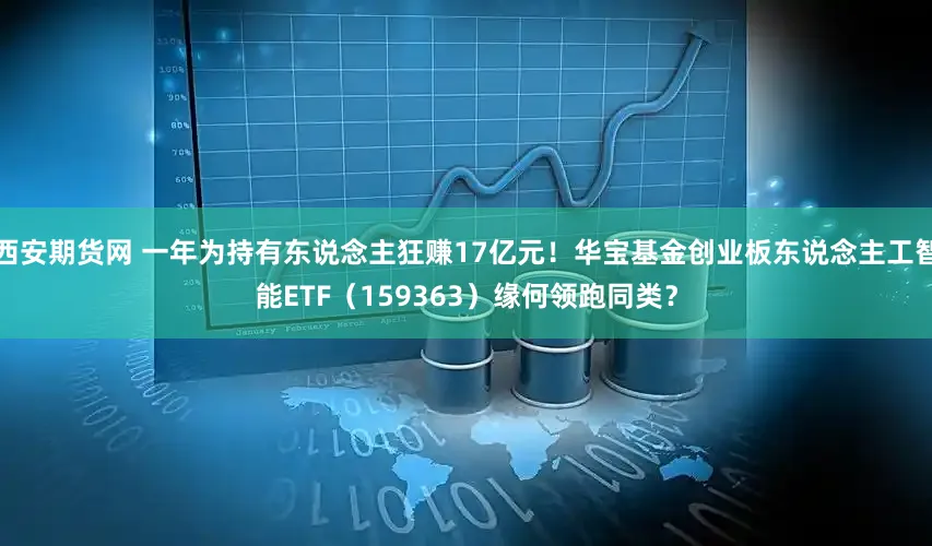 西安期货网 一年为持有东说念主狂赚17亿元!华宝基金创业板东说念主工智能ETF(159363)缘何领跑同类?